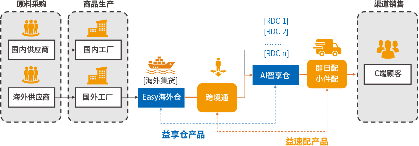 sol-img3.png sol-img3.png