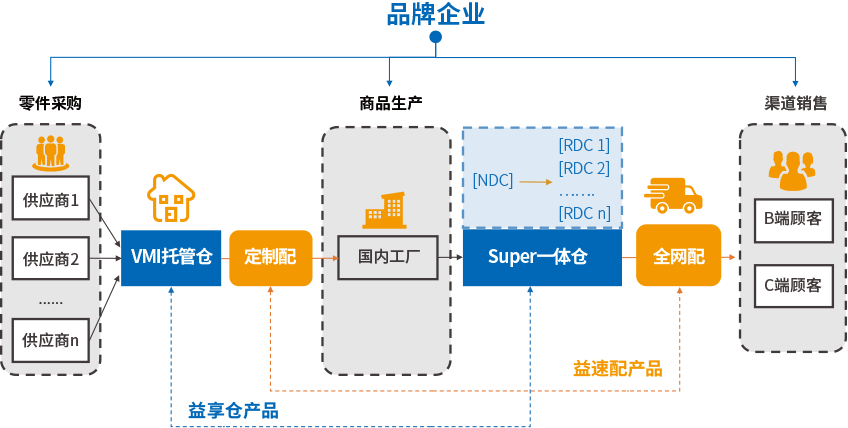 sol-img6.png sol-img6.png